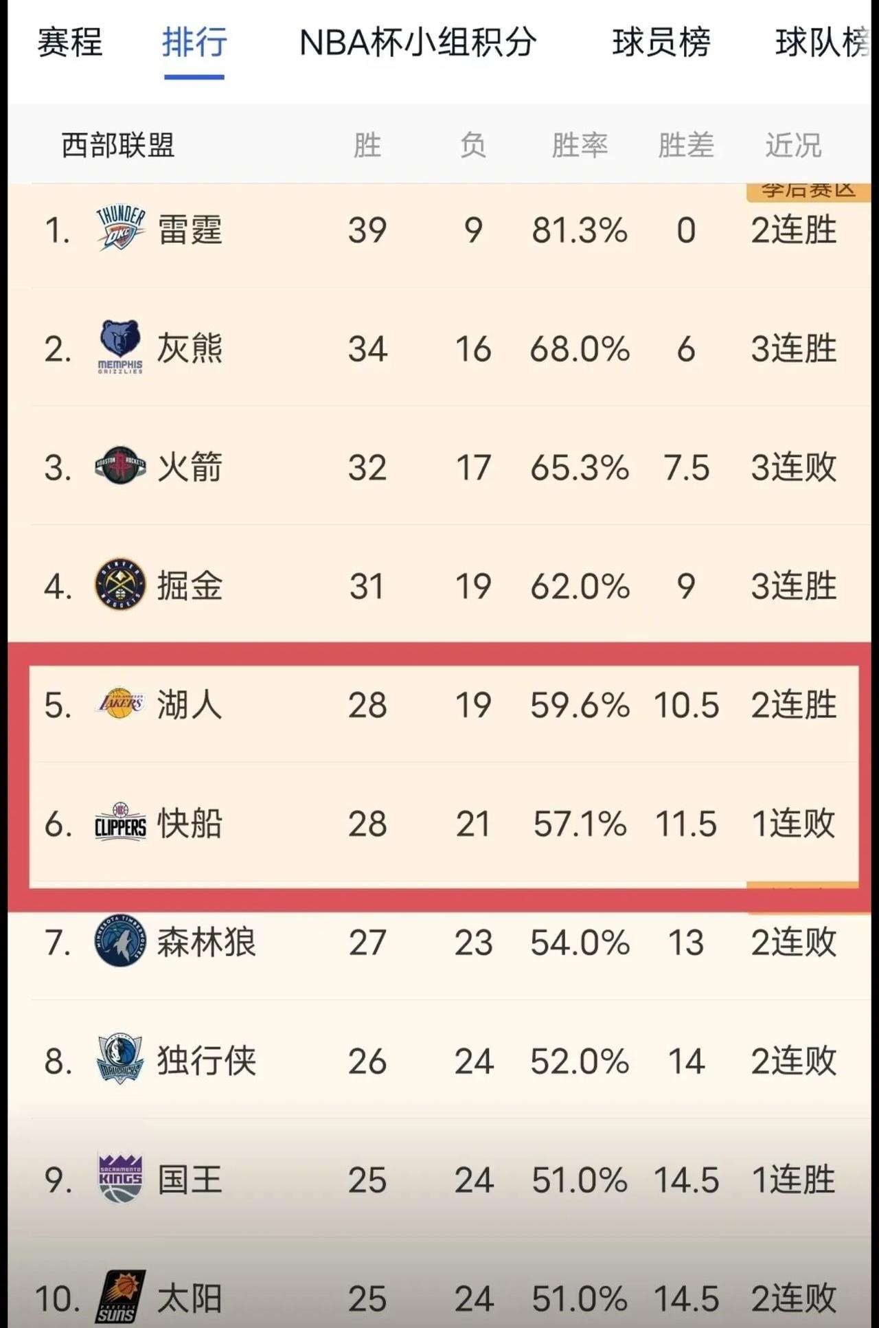 湖人关键时刻失误不断，球队憾负对手，网络留言更新.的简单介绍-kaiyun